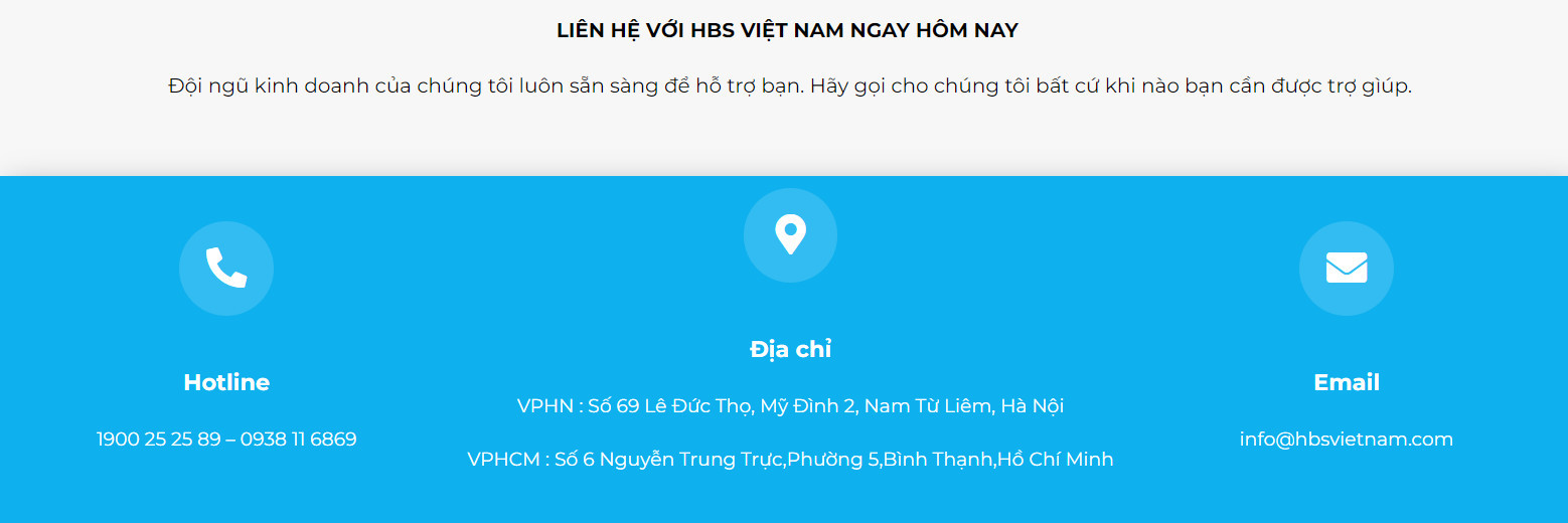 thong tin lien he