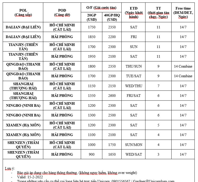Cập nhật bảng giá dịch vụ vận chuyển container Trung Quốc về Việt Nam mới nhất. 2 z4035191096385 9211295ba1638638c7c436ea66f8ccac