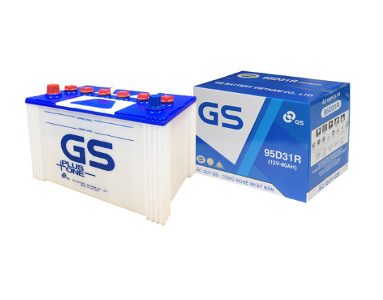GS