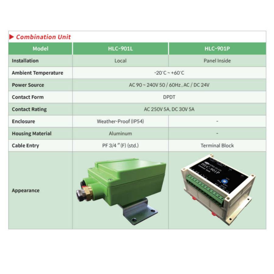 bo dieu khien Hitrol HLC 901P Control Unit 3