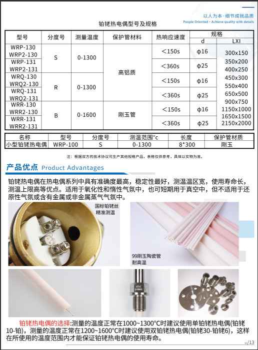 Cap nhiet dien bach kim Rhodium