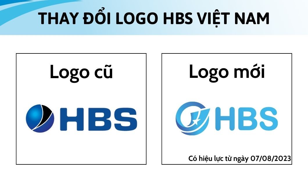 Thông báo về việc thay đổi Logo Công Ty và hệ thống nhận diện thương hiệu 3 HBS Viet Nam